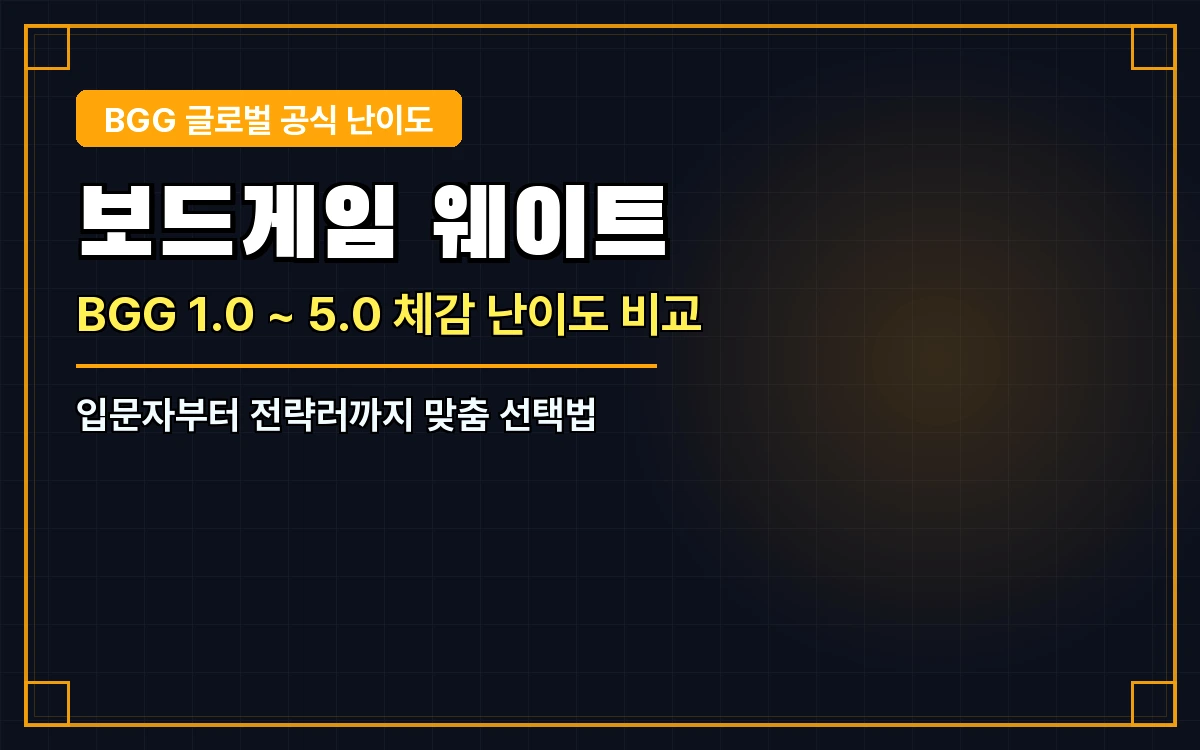 보드게임 웨이트(Weight) 난이도 가이드: BGG 1.0~5.0 기준과 입문 난이도 찾는 법