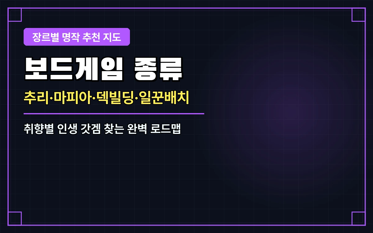 보드게임 종류 & 장르별 추천 가이드: 추리·마피아부터 덱빌딩·일꾼배치 명작 총정리